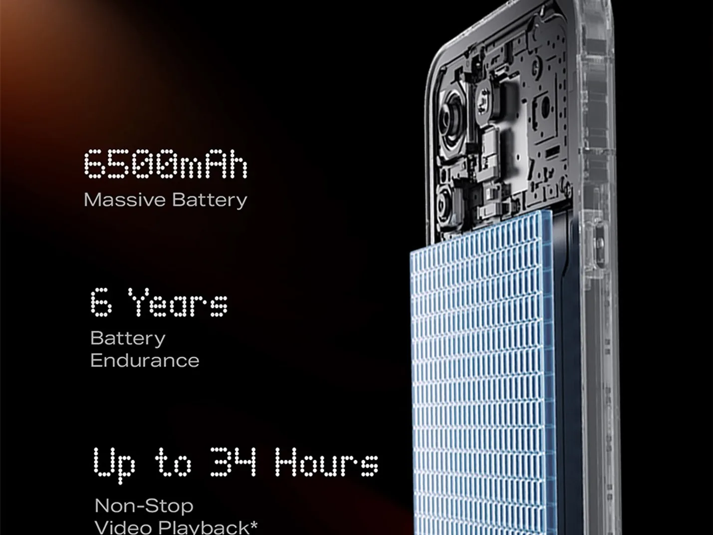Infinix NOTE 60 Pro (Solar Orange, 128 GB) (8 GB RAM) — showcase 19