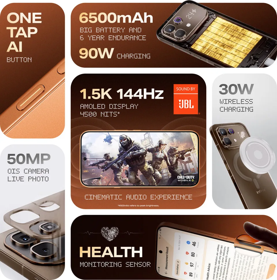 Infinix NOTE 60 Pro (Solar Orange, 128 GB) (8 GB RAM) — image 3